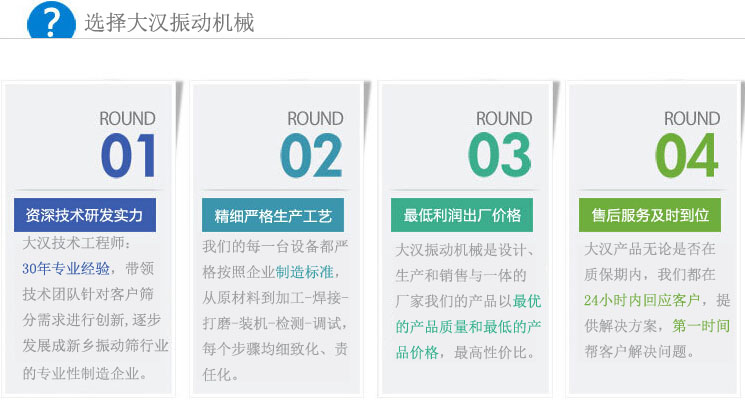 立式氣流篩廠家產(chǎn)品服務(wù)