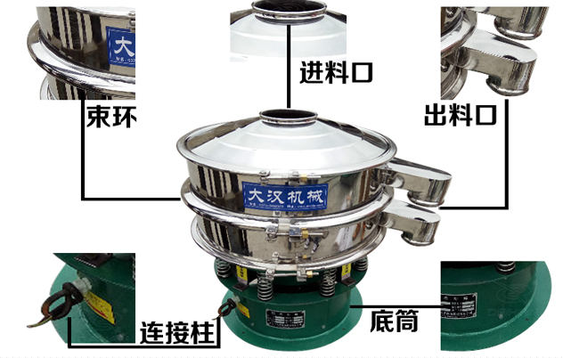 1500mm�A��ӺY�Y(ji��)��(g��u)