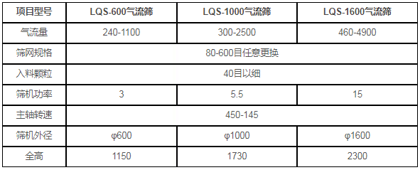 �����Y���g����