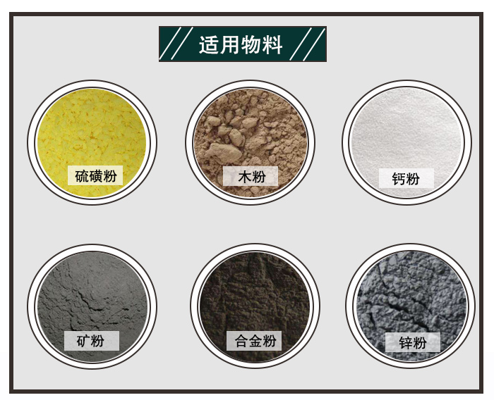 封閉式氣旋篩分機物料