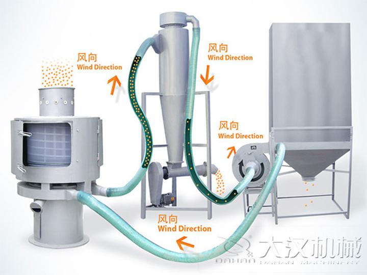 <a href='http://m.it-zc.cn/list_1_1.html' target='_blank'><u>�����Y</u></a>ԭ��